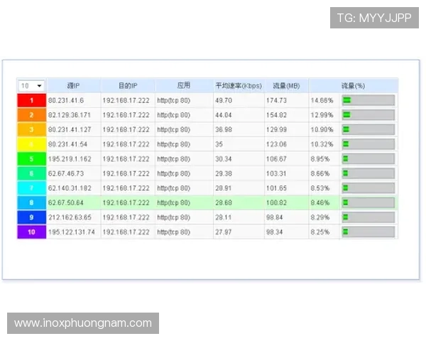 最新百家乐自动下注软件推荐及其安全性分析帮助你做出明智选择