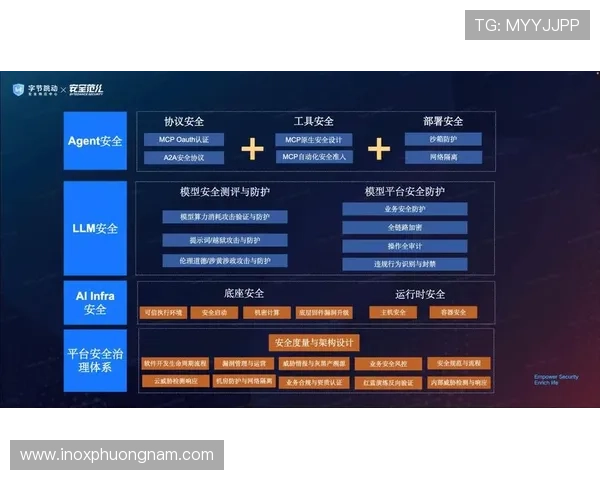 真人视讯官方入口最新上线,全面介绍平台特色与安全保障措施